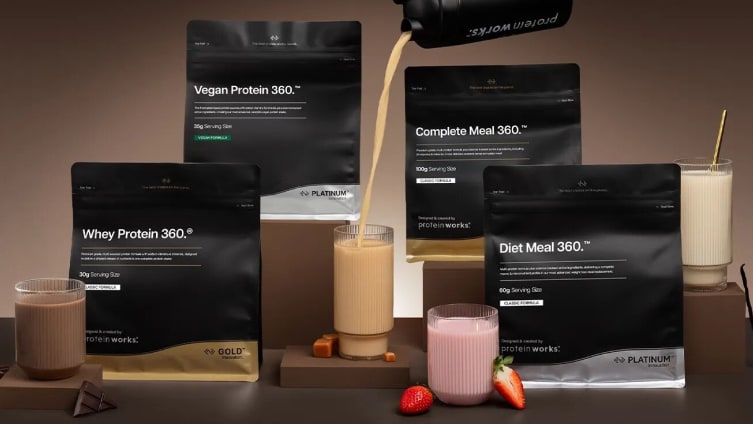 The Protein Works cover